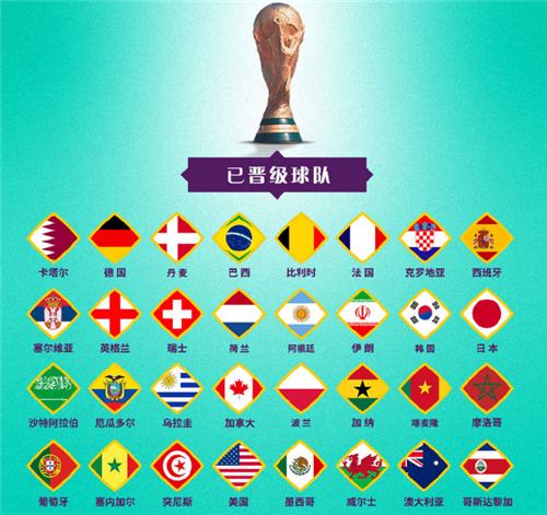传闻：Humanoid将加入 Team Vitality 在LEC 2026赛季之前