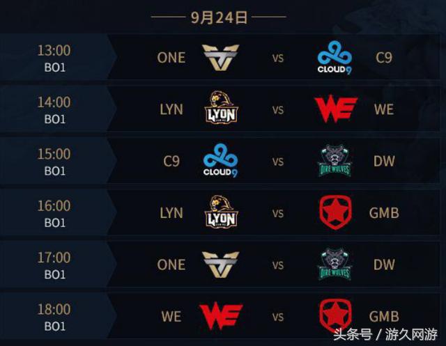 IESF世界电子竞技锦标赛2024的分组已经公布